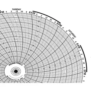 HONEYWELL BN 24001661-071 Chart 10.313 In 0 - 20 7 Day Pk 100 | AG7DTY 5MEK4