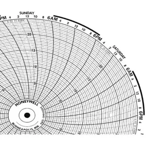 HONEYWELL BN 24001661-095 Chart 10.313 In 0 - 25 7 Day Pk 100 | AG7DUB 5MEK7