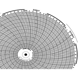 HONEYWELL BN 24001661-218 Chart 10.313 In -50 - 50 7 Day Pk 100 | AG7DUC 5MEK8