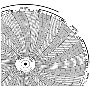 HONEYWELL BN 24001661-627 Chart 10.313 In -5 - 50 7 Day Pk 100 | AG7DUE 5MEL0