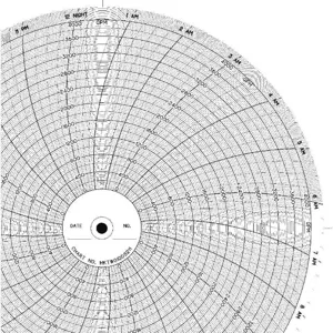 HONEYWELL BN 553 Strip Chart Roll Range 0 to 2400 120 Feet | AJ2JAD 5MEU8