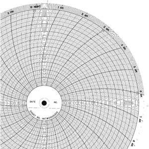 HONEYWELL BN 562 Strip Chart Roll Range 0 to 1500 120 Feet | AJ2JAF 5MEV0
