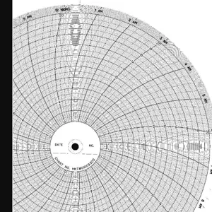 HONEYWELL BN 562 Strip Chart Roll Range 0 to 1500 120 Feet | AJ2JAF 5MEV0