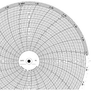 HONEYWELL BN 5811 Streifendiagramm-Rollenbereich 0 bis 25 120 Fuß | AJ2JAG 5MEV1