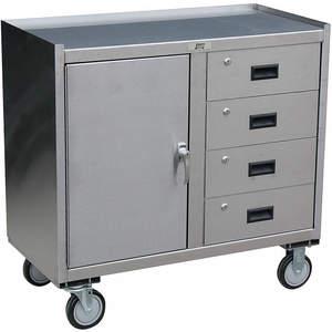 JAMCO YY236-U5 Mobile Workbench Cabinet 36 Inch Length | AA7LVF 16D042