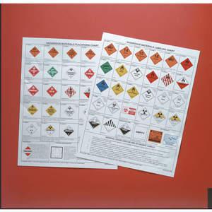 JJ KELLER 39-F-W Hazardous Materials Placard Chart Chart | AF4JTQ 8YDV8