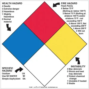 LABELMASTER H-L98R NFPA Diamond Sign 10-3/4 Inch x 10-3/4 Inch | AH6GNR 35ZJ24