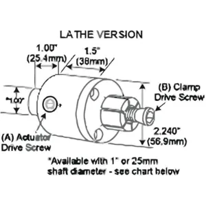 MITEE-BITE PRODUCTS INC 38606 Side Actd Clamp Lathe with 25mm Shaft M6 | AH4CXT 34CY42