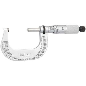 STARRETT T2XRL Outside Micrometer Mech 1 To 2 Inch 0.001 | AE9XAM 6NAY0 / 50024