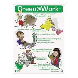 ZING 5003 Environmental Awareness Poster 22 x 16in | AD7NMV 4FNF6