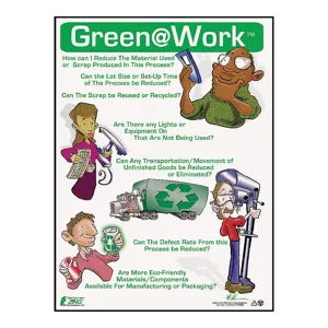 ZING 5006 Environmental Awareness Poster 22 x 16in | AD7NMY 4FNF9