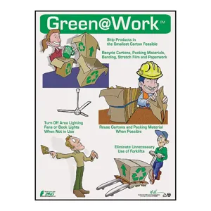 ZING 5007 Environmental Awareness Poster 22 x 16in | AD7NMZ 4FNG1