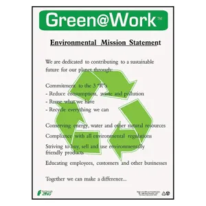 ZING 5008 Environmental Awareness Poster 22 x 16in | AD7NNA 4FNG2