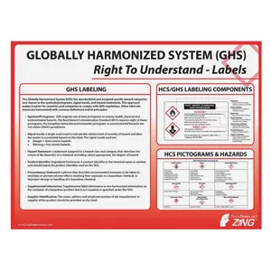 ZING 6037 Poster GHS Labeling 18 x 24 Inch | AH9WHP 45L110