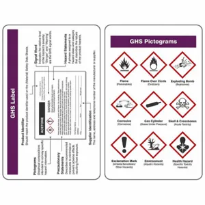 ACCUFORM SIGNS LKC241 Wallet Card, Globally Harmonized System | CV4QBN 38W963