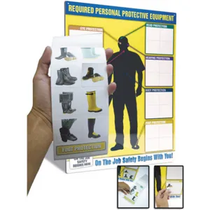 ACCUFORM SIGNS PPE248 Personal Protectivr Equipment Chart/label Bookkit | AD2TGE 3TZG4