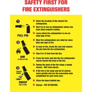 ACCUFORM SIGNS PST403 Poster Safety First For Fire 18 x 24 Inch | AC4WXU 31A035