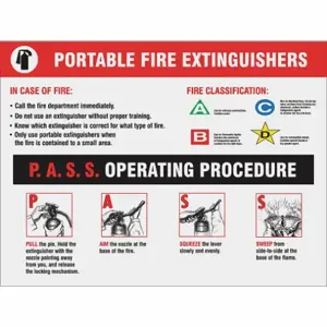 ACCUFORM SIGNS PST412 Poster Portable Extinguishers 18 x 24 | AC4WXF 31A023