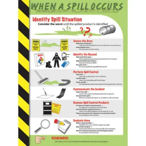 ACCUFORM SIGNS PST810 Poster When A Spill Occurs 18 x 24 Inch | AC4WXW 31A037