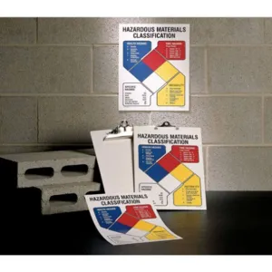 ACCUFORM SIGNS SBZFD870VS Nfr Sign Self Adhesive 7 x 10 Inch Spanish | AF3WWL 8DUV5