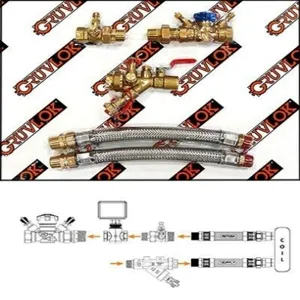 ANVIL FIG CS2W Circuit-Setter 2-Way | CF4HAP