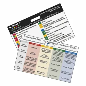 BOWMAN MFG CO RG-006 Quick Reference Guides | CP2AQQ 34GF55