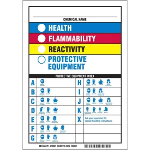 BRADY 70801 Nfpa Label 10 Inch H 7 Inch Width | AF3XGU 8E462