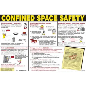 BRADY CSP Poster 18 x 24 Confined Space Safety | AD3JHB 3ZM56