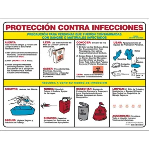 BRADY PS125S Poster 18 x 24 Bloodborne Pathogen Spanish | AD2AHB 3LY50