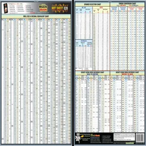 ENGINEERS BLACK BOOK EBB-HSE20 Engineering Tech Sheet Drill Size Chart | AE3GVK 5DFE0