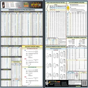 ENGINEERS BLACK BOOK EBB-HSE22 Engineering Tech Sheet Tap Drill Formula | AE3GVM 5DFE2