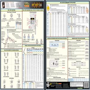 ENGINEERS BLACK BOOK EBB-HSE23 Engineering Tech Sheet Drill Points | AE3GVN 5DFE3
