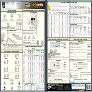 ENGINEERS BLACK BOOK EBB-HSE23 Engineering Tech Sheet Drill Points | AE3GVN 5DFE3