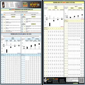 ENGINEERS BLACK BOOK EBB-HSE25 Engineering Techsheet Keyways And Shafts | AE3GVQ 5DFE5