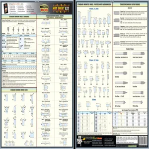 ENGINEERS BLACK BOOK EBB-HSE27 Engineering Tech Sheet Grinding Wheels | AE3GVT 5DFE7