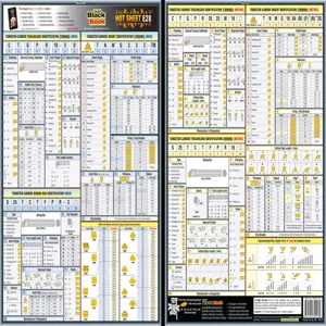 ENGINEERS BLACK BOOK EBB-HSE28 Engineering Tech Sheet Tungsten Carbide | AE3GVU 5DFE8