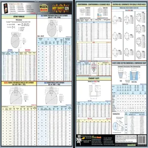 ENGINEERS BLACK BOOK EBB-HSE29 Engineering Tech Sheet Keyway Formulas | AE3GVV 5DFE9