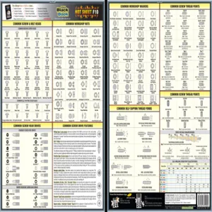 ENGINEERS BLACK BOOK FBB-HSF10 Fastener Tech Sheet Screw And Bolt Heads | AE3GVW 5DFF0