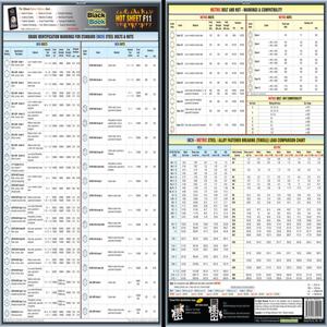 ENGINEERS BLACK BOOK FBB-HSF11 Fastener Tech Sheet In/metric Comparison | AE3GVX 5DFF1