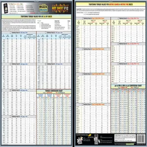 ENGINEERS BLACK BOOK FBB-HSF12 Fastener Tech Sheet Torque Value Unc/unf | AE3GVY 5DFF2