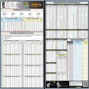 ENGINEERS BLACK BOOK FBB-HSF15 Fastener Tech Sheet Tapping Drill Sizes | AE3GWB 5DFF5