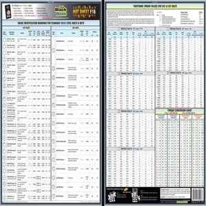 ENGINEERS BLACK BOOK FBB-HSF16 Fastener Tech Sheet Grade Id Bolts/nuts | AE3GWC 5DFF6