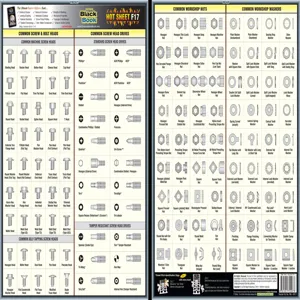 ENGINEERS BLACK BOOK FBB-HSF17 Fastener Tech Sheet Screw Heads/drives | AE3GWD 5DFF7