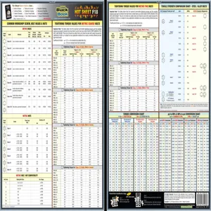 ENGINEERS BLACK BOOK FBB-HSF18 Fastener Tech Sheet Metric Torque Values | AE3GWE 5DFF8