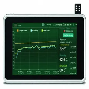 EXTECH RH550 Humidity And Temperature Chart Recorder | CH6RJJ 55RV90