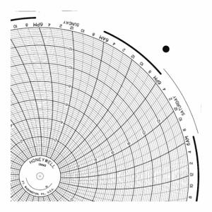 GRAPHIC CONTROLS BN 13893 Circular Paper Chart, 11.8 Inch Chart Dia, 0 to 14, 100 Pack | CR3HPR 19D940