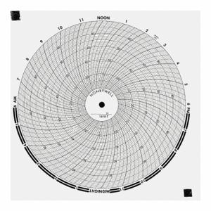 GRAPHIC CONTROLS BN 15250 Circular Paper Chart, 11.8 Inch Chart Dia, 0 to 600, 100 Pack | CR3HHR 19D941