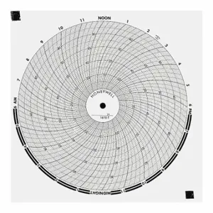 GRAPHIC CONTROLS BN 15250 Circular Paper Chart, 11.8 Inch Chart Dia, 0 to 600, 100 Pack | CR3HHR 19D941