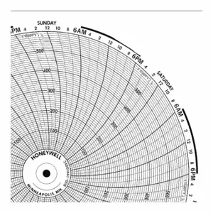 GRAPHIC CONTROLS BN 15754 Circular Paper Chart, 11.8 Inch Chart Dia, 0 to 1000, 100 Pack | CR3HQX 19D943