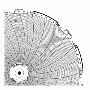 GRAPHIC CONTROLS BN 1610T Circular Paper Chart, 8 Inch Chart Dia, 0 to 50, 100 Pack | CR3HNA 19D944